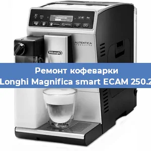Замена счетчика воды (счетчика чашек, порций) на кофемашине De'Longhi Magnifica smart ECAM 250.23 S в Москве